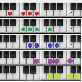 Am pentatonic position 1